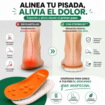 Plantillas de Alivio para Dolor de Talón, Cansancio y Molestias al Caminar –  Step Relief™