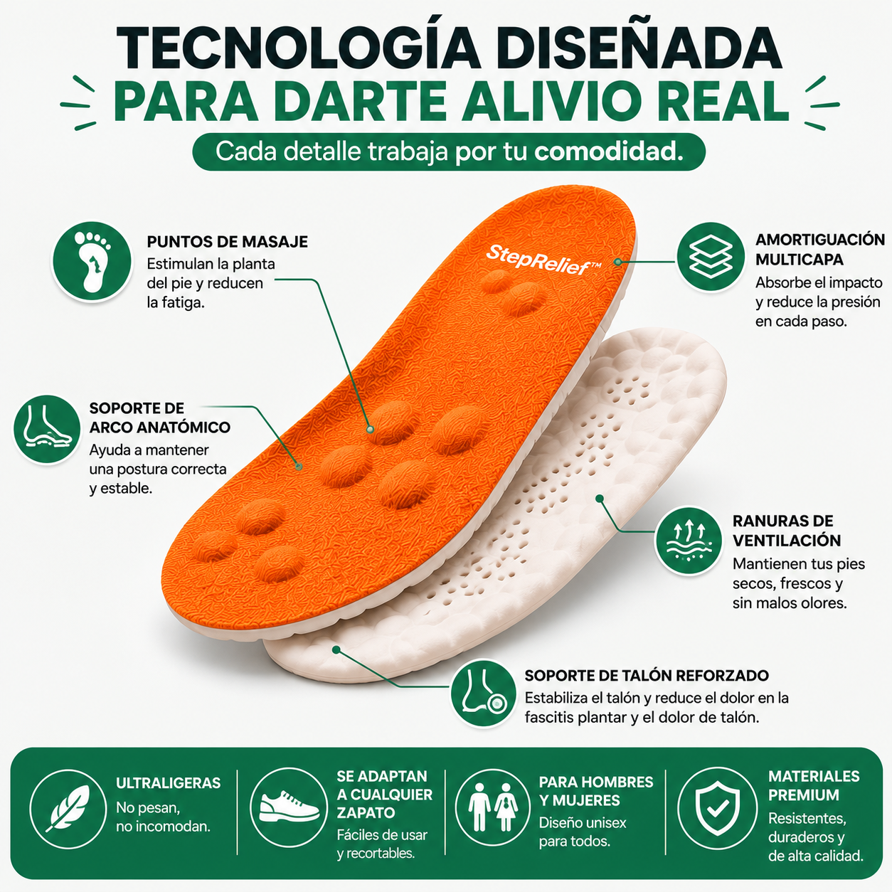 Plantillas de Alivio para Dolor de Talón, Cansancio y Molestias al Caminar –  Step Relief™