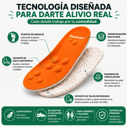 Plantillas de Alivio para Dolor de Talón, Cansancio y Molestias al Caminar –  Step Relief™